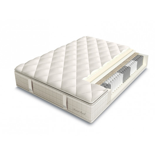 Матрас serta sunset beach 200*080 (serta) белый 200.0x27.0x80.0 см. Матрас serta sunset beach 200*080 (serta) белый 200.0x27.0x80.0 см.